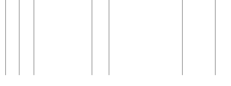 Barogramm